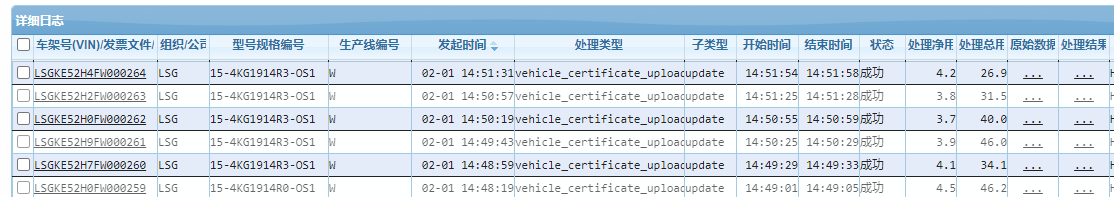 vehicle certificate upload