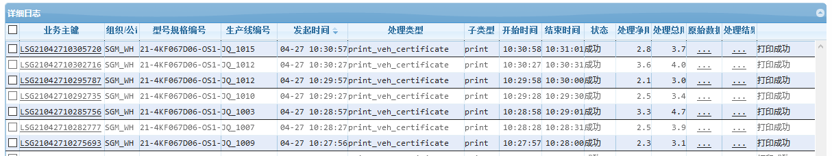 Car/motorcycle certificate print sample