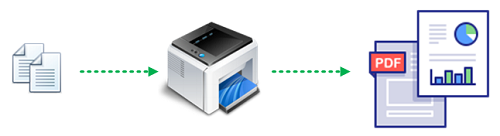 Zhegui Single Sign On
(Reverse Proxy)