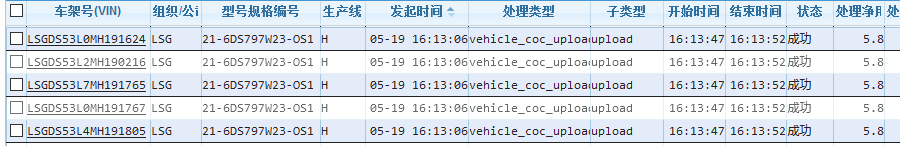 已上传数据的搜索与查看