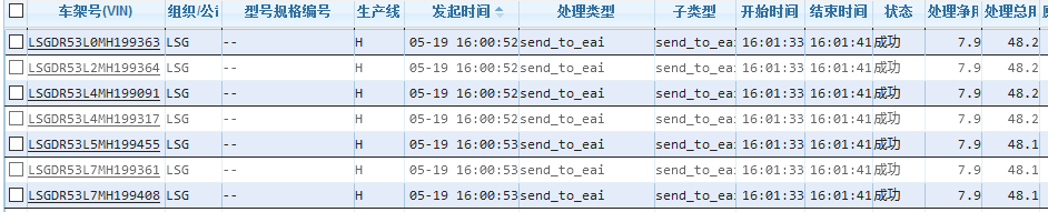 已上传数据的搜索与查看