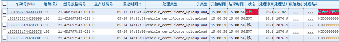 数据搜索:成功/失败