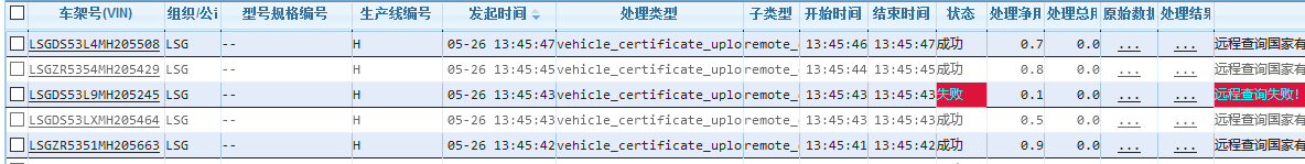 已上传数据的搜索与查看