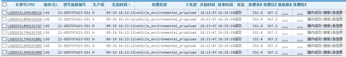 已上传数据的搜索与查看