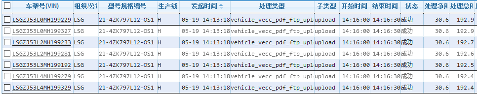 已上传数据的搜索与查看