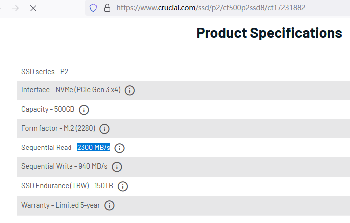 view parameters for SSD